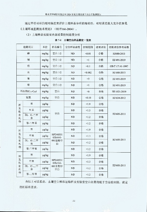 2024年度土壤及地下水自行監(jiān)測報告_頁面_113.jpg