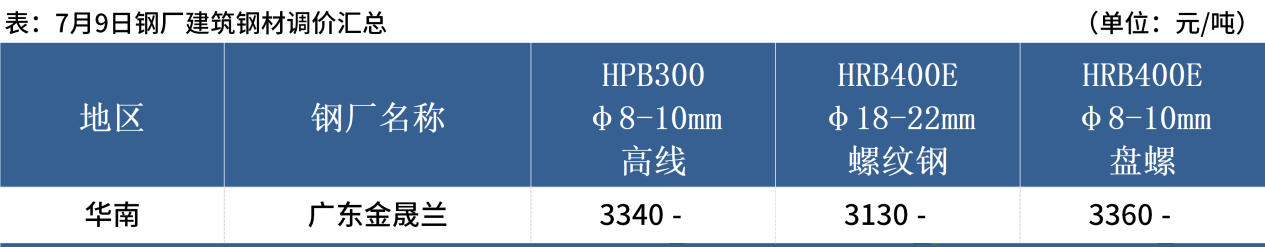 8e89f161d16ed7a3fb1d02bb880cd00